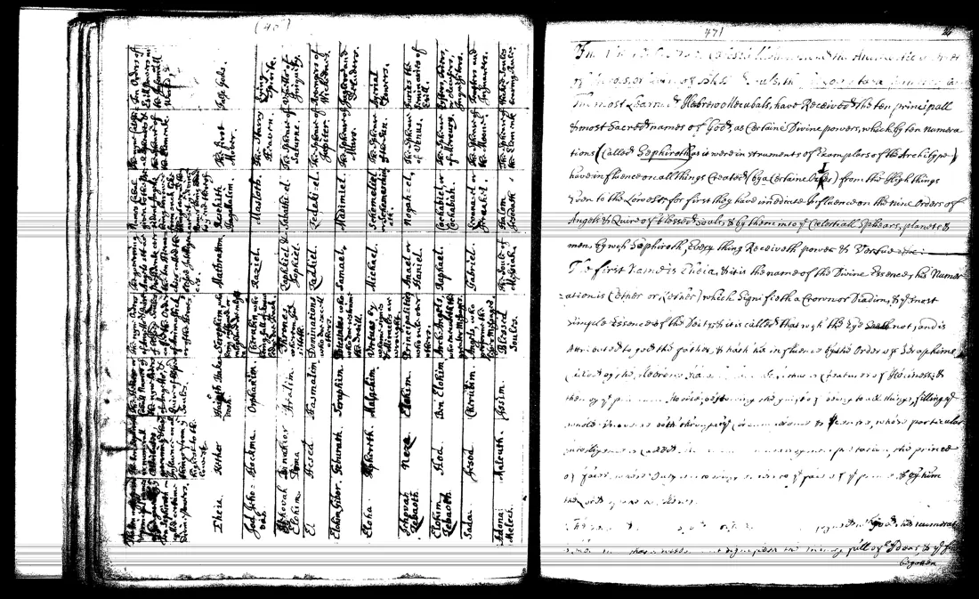 Janua Magica Reserata — lámina grabada · The first Names · dominio público