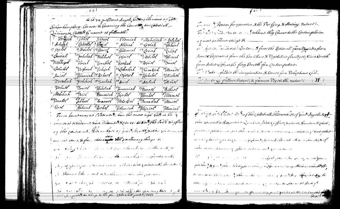 Janua Magica Reserata — lámina grabada · Schemhamphorae and Vegetable nature · dominio público