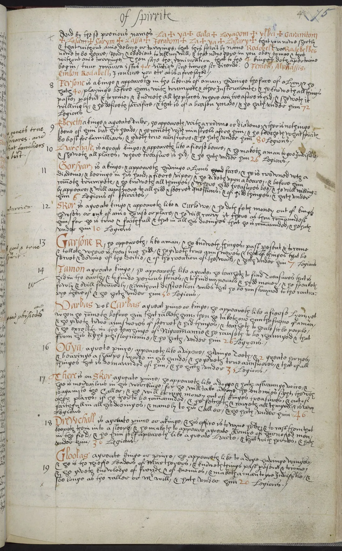 Liber Officiorum Spirituum — facsímil · p. 75 · dominio público