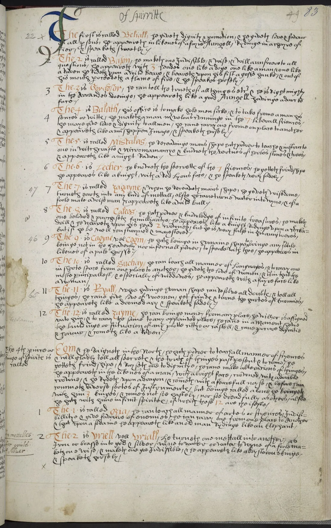 Liber Officiorum Spirituum — facsímil · p. 83 · dominio público