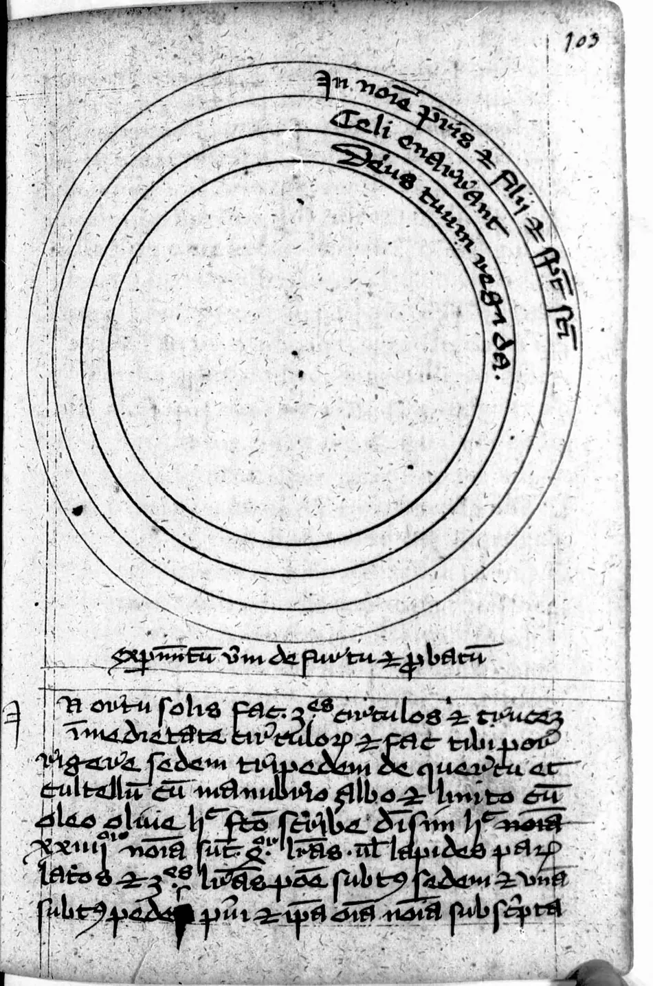 Manual de Múnich (Clm 849) — facsímil · fol. 103r · dominio público