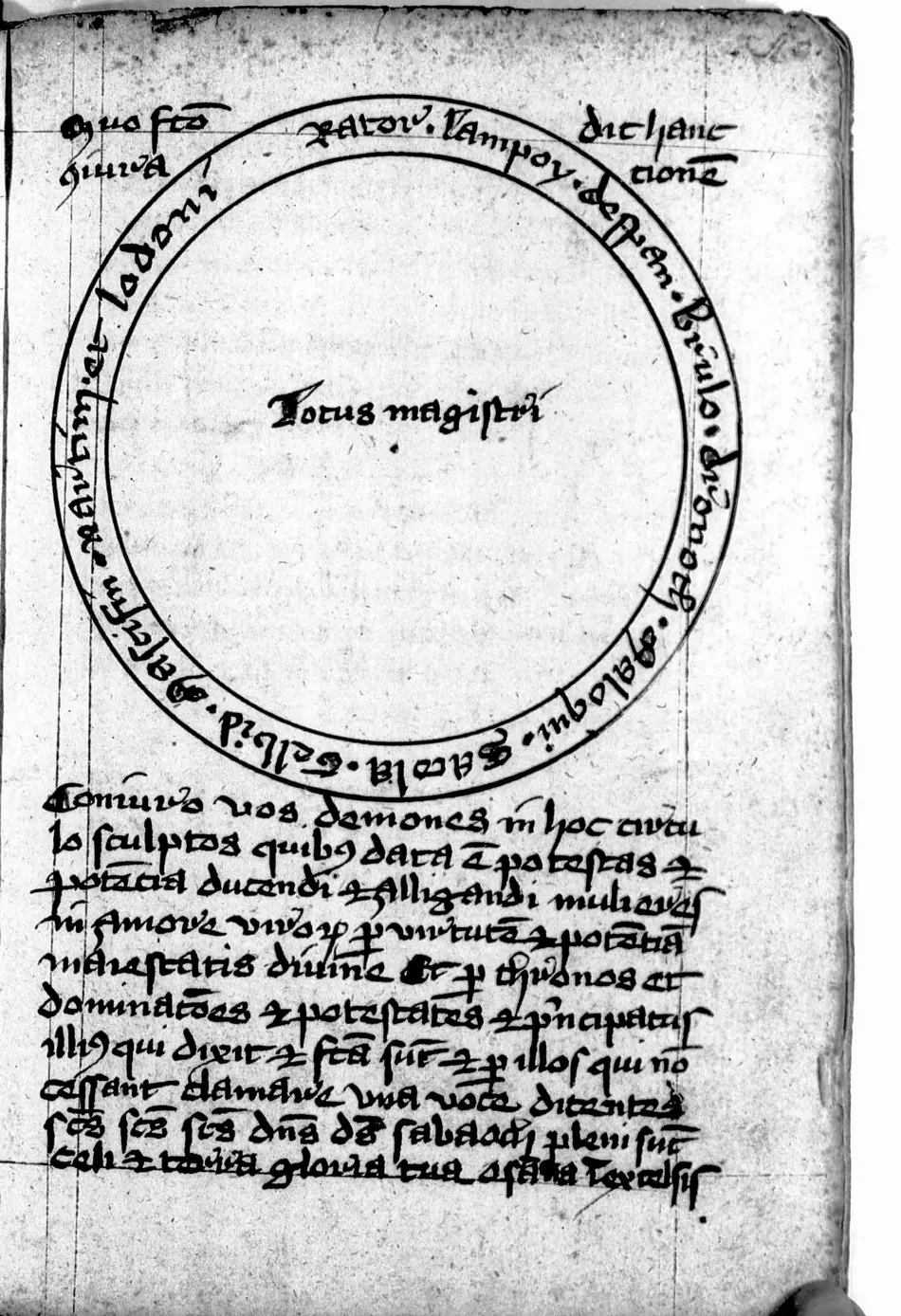 Manual de Múnich (Clm 849) — facsímil · fol. 10r · dominio público