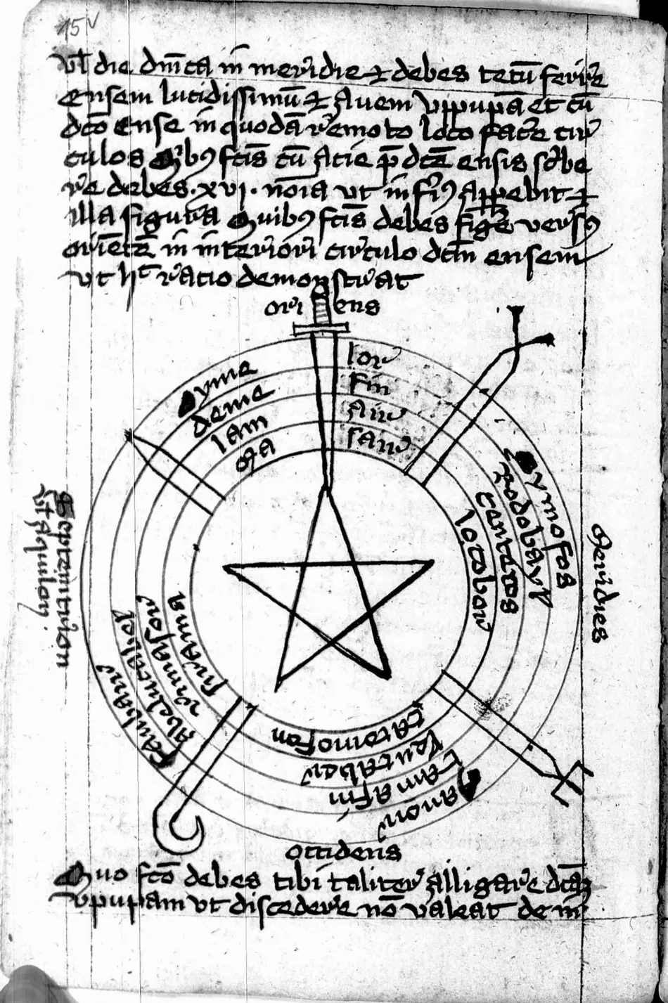 Manual de Múnich (Clm 849) — facsímil · fol. 15v · dominio público