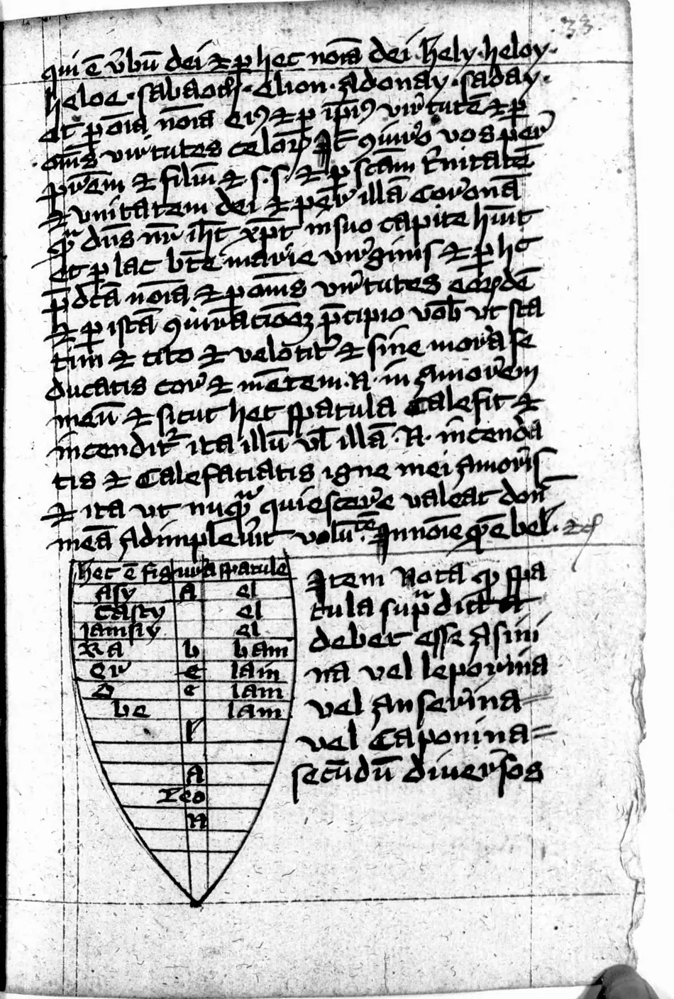 Manual de Múnich (Clm 849) — lámina grabada · fol. 33r · dominio público
