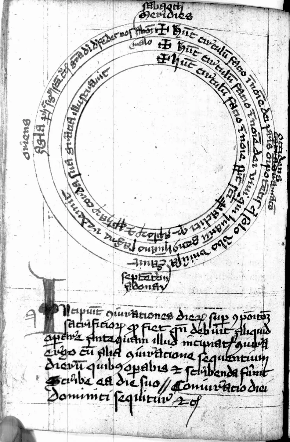 Manual de Múnich (Clm 849) — facsímil · fol. 68v · dominio público