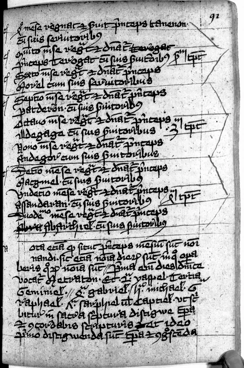 Manual de Múnich (Clm 849) — facsímil · fol. 92r · dominio público