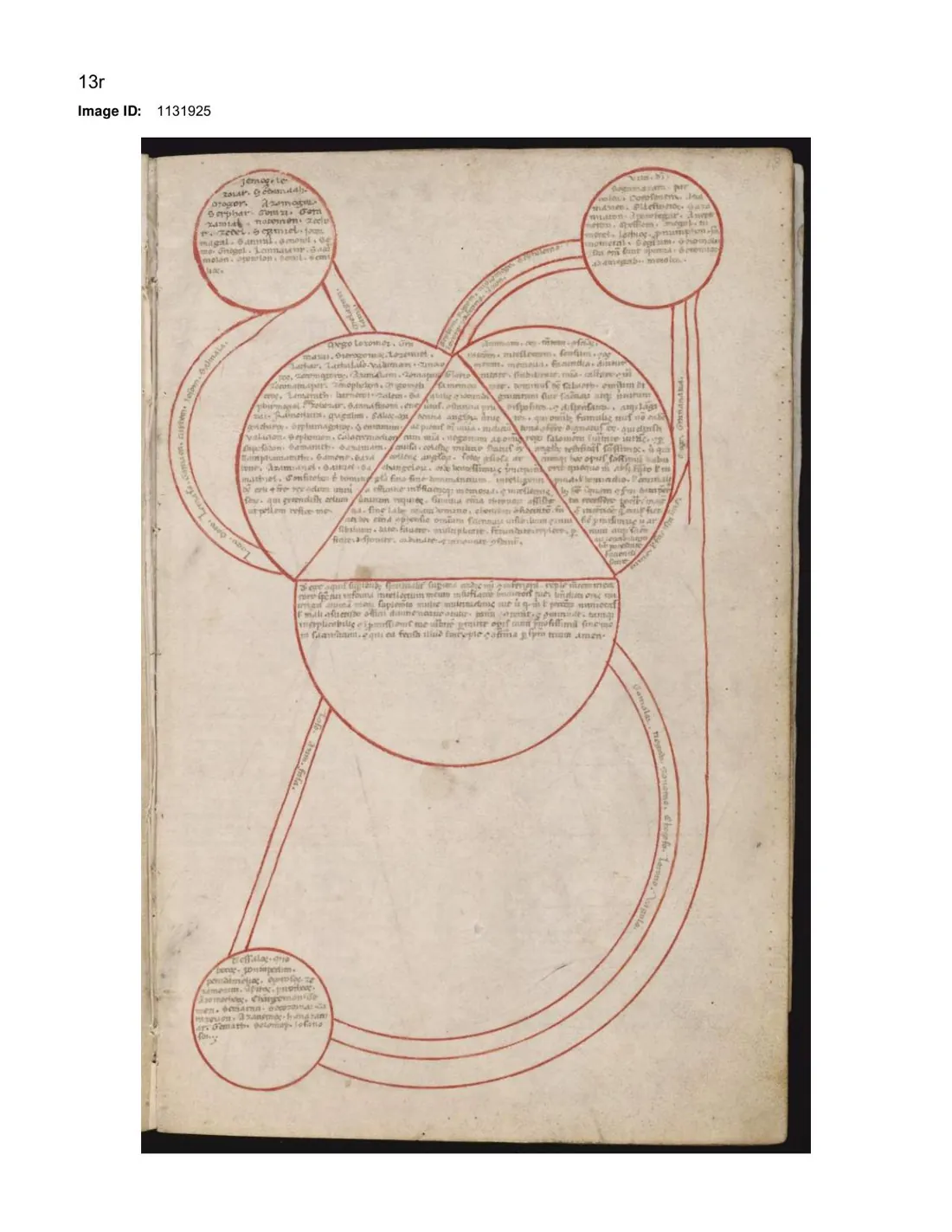 Ars Notoria (clásica) — lámina grabada · Nota iluminada 1 del Ars Notoria (Mellon MS 1) · dominio público
