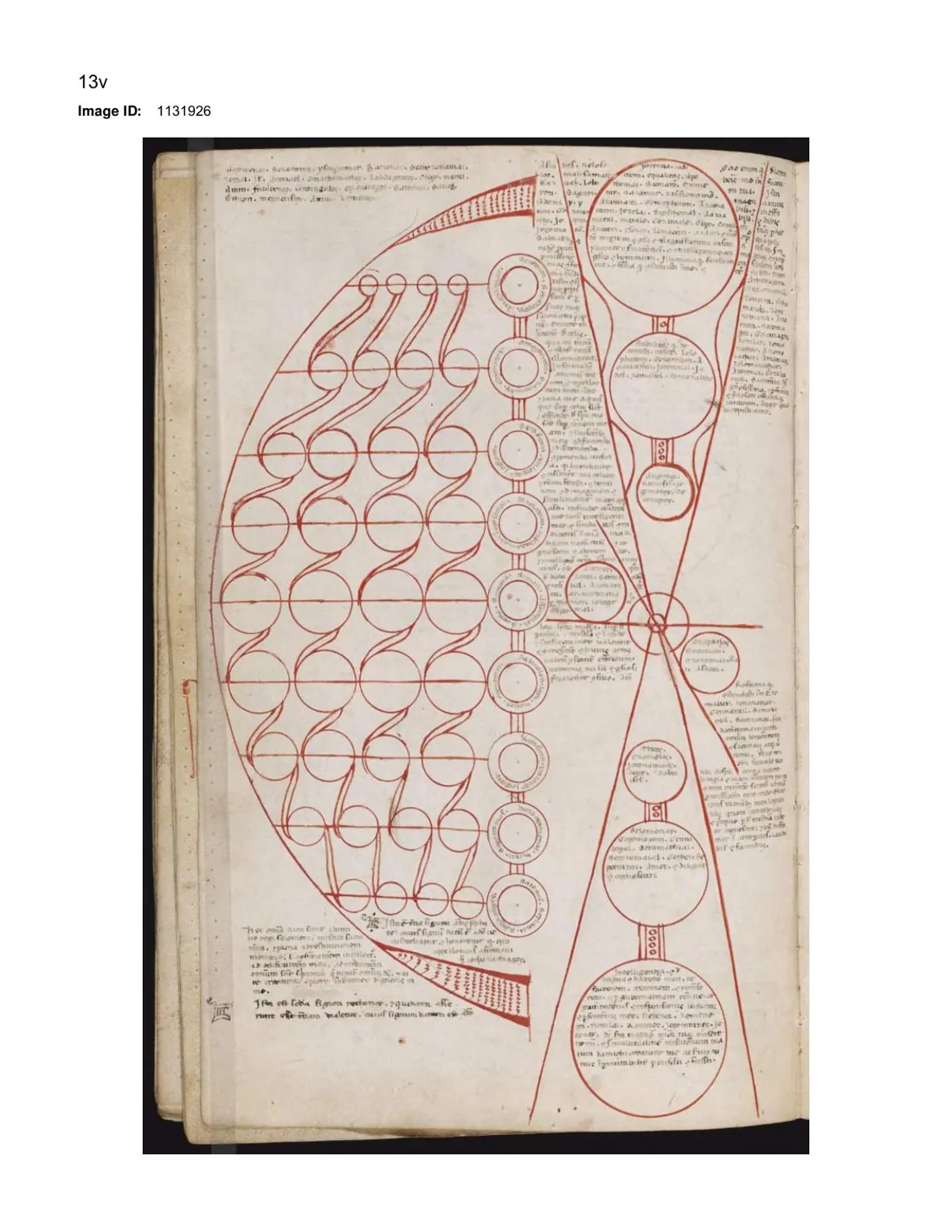 Ars Notoria (clásica) — lámina grabada · Nota iluminada 2 del Ars Notoria (Mellon MS 1) · dominio público