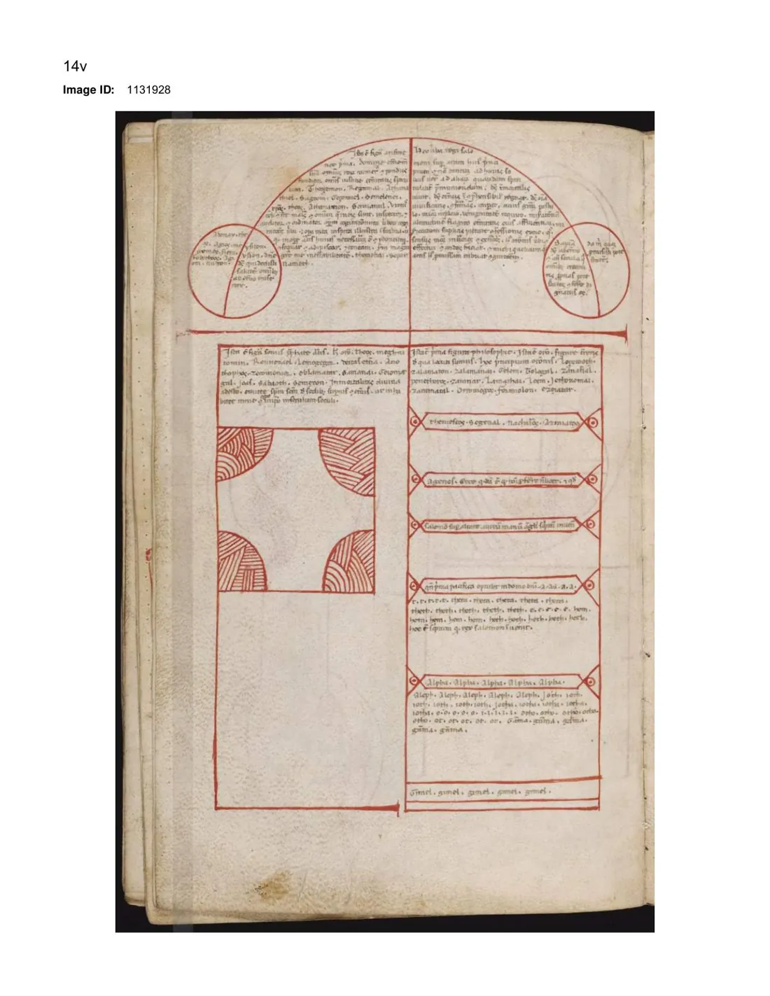 Ars Notoria (clásica) — lámina grabada · Nota iluminada 4 del Ars Notoria (Mellon MS 1) · dominio público