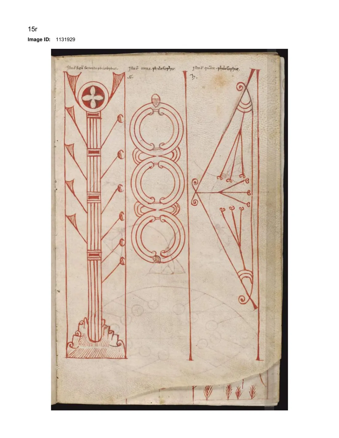 Ars Notoria (clásica) — lámina grabada · Nota iluminada 5 del Ars Notoria (Mellon MS 1) · dominio público