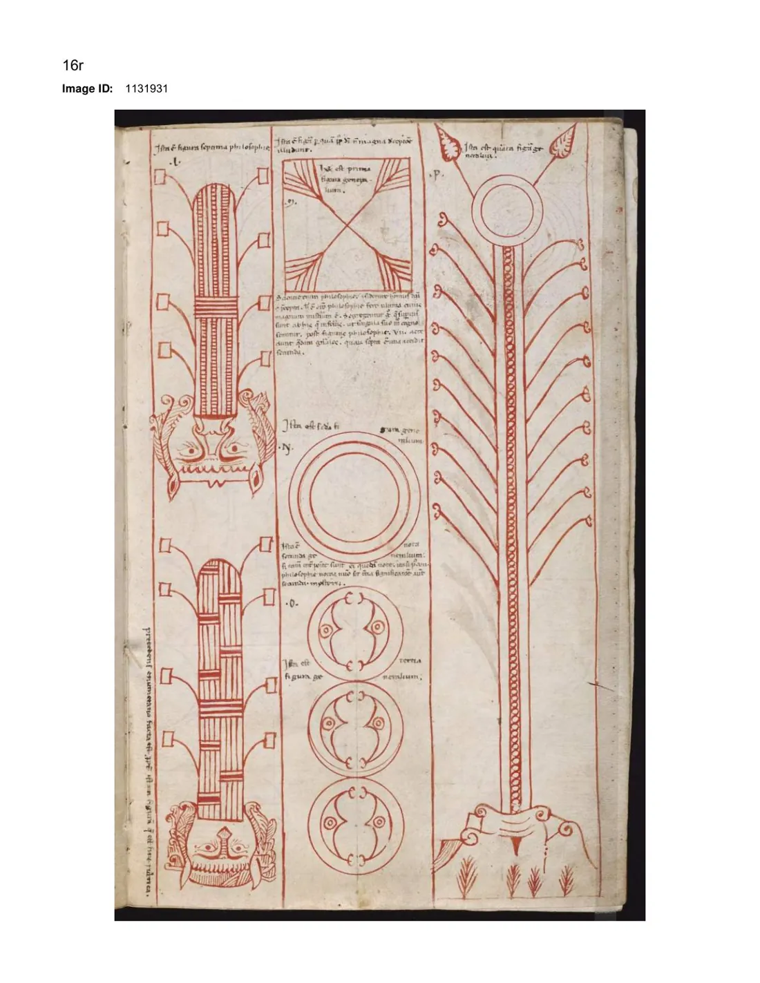 Ars Notoria (clásica) — lámina grabada · Nota iluminada 7 del Ars Notoria (Mellon MS 1) · dominio público