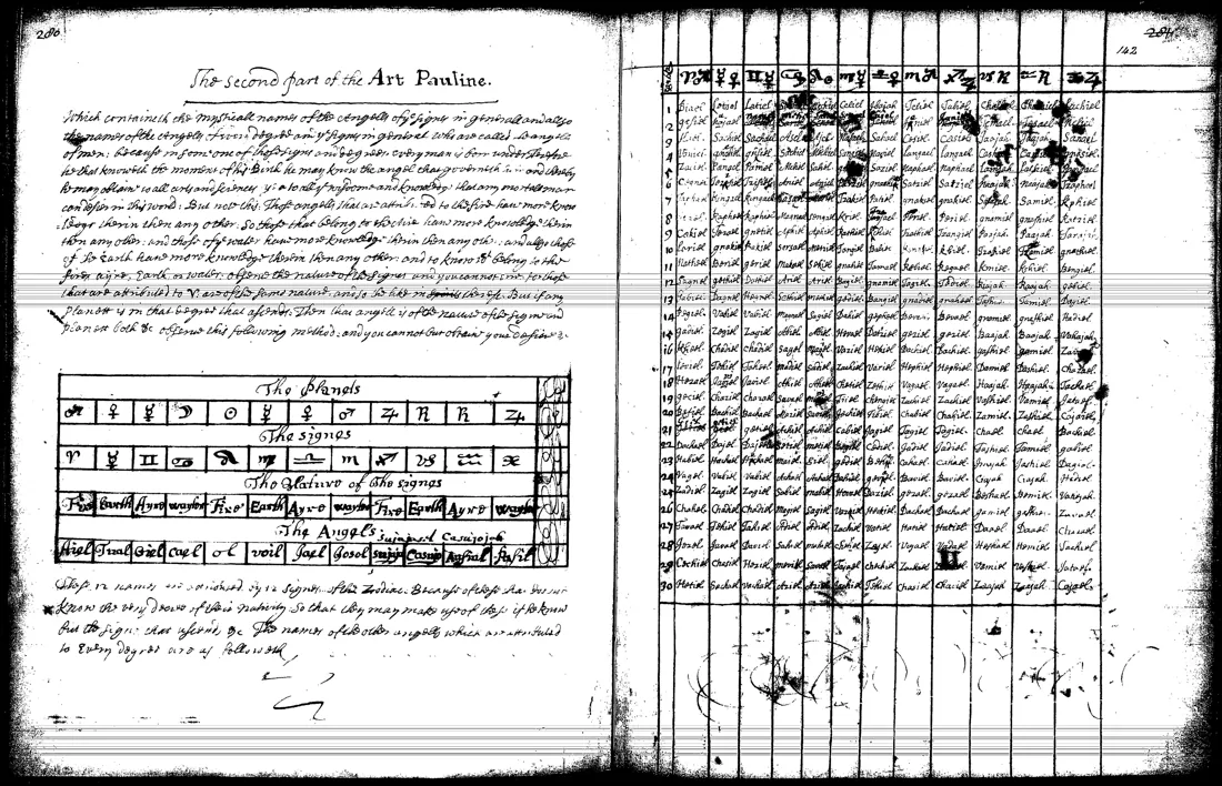 Ars Paulina — facsímil · The second part of the Art Pauline» · dominio público