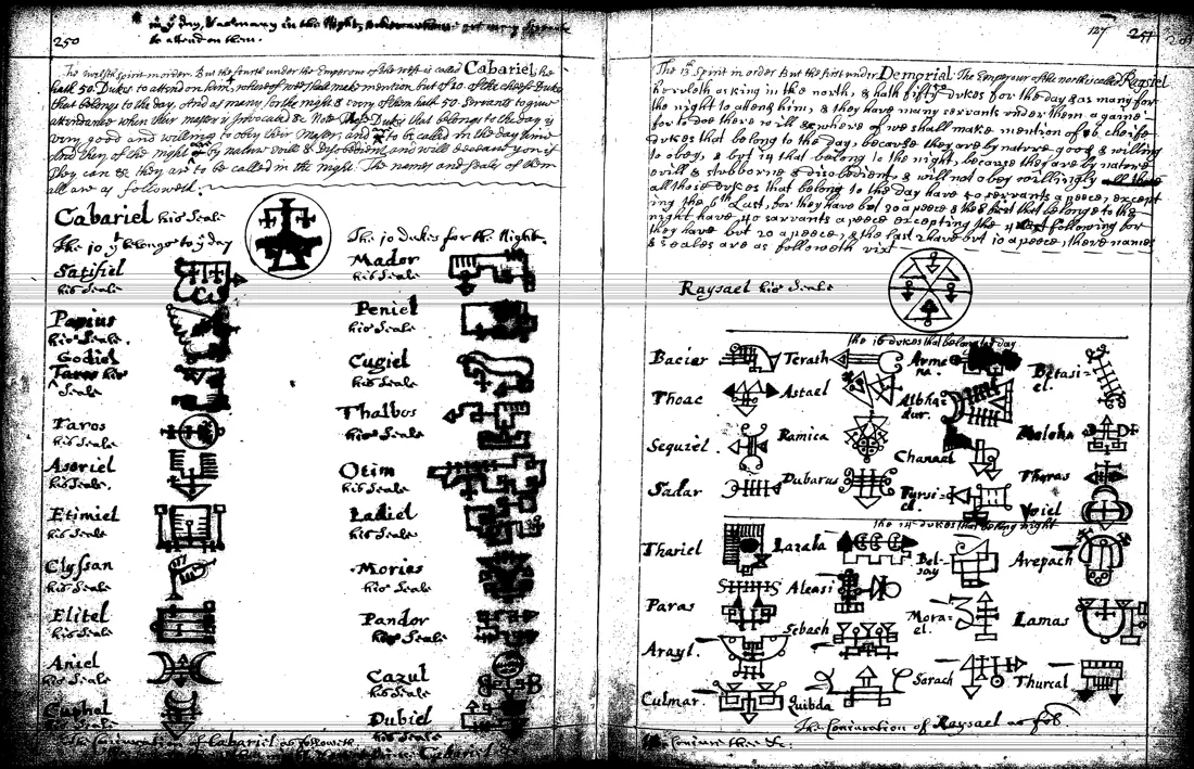 Ars Theurgia-Goetia — lámina grabada · Cabariel · Raysiel · dominio público