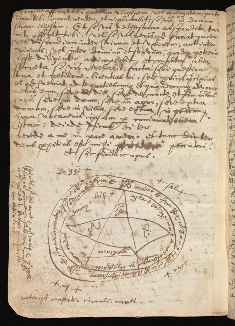 Wellcome MS 110 — lámina grabada · Lámina · el círculo-pentáculo de conjuración (nombres divinos) · dominio público