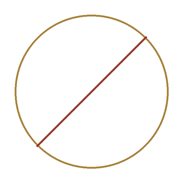 Signo de Azazel — no invocable en la Ars Goetia