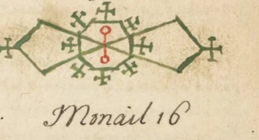 El mismo carácter de Guland, dibujado a mano en tinta roja y verde en «L'Art Magique» (Wellcome MS.983, ~1709) — el testigo francés más cercano al Grimorium Verum impreso. Dominio público.